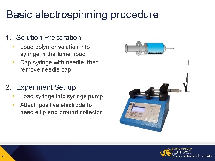 Basic electrospinning procedure 1. Solution Preparation • Load polymer solution into syringe in the