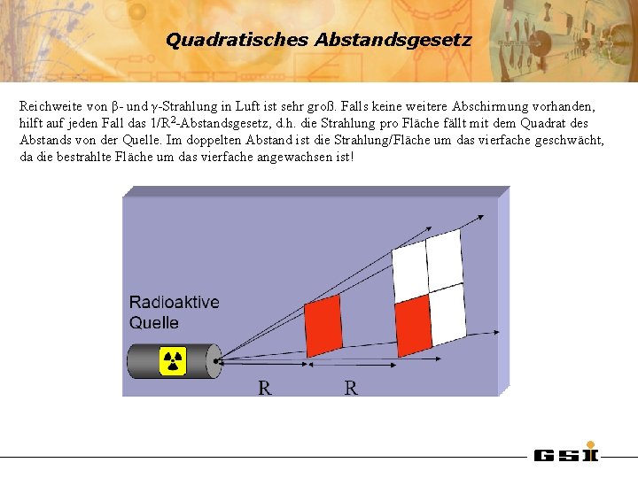 Quadratisches Abstandsgesetz Reichweite von β- und γ-Strahlung in Luft ist sehr groß. Falls keine