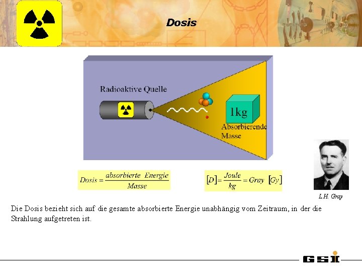 Dosis L. H. Gray Die Dosis bezieht sich auf die gesamte absorbierte Energie unabhängig