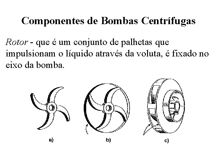 Componentes de Bombas Centrífugas Rotor - que é um conjunto de palhetas que impulsionam