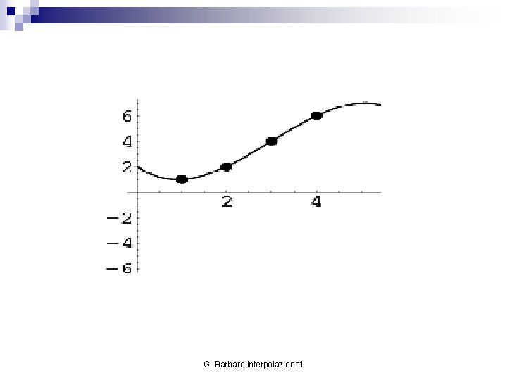 G. Barbaro interpolazione 1 