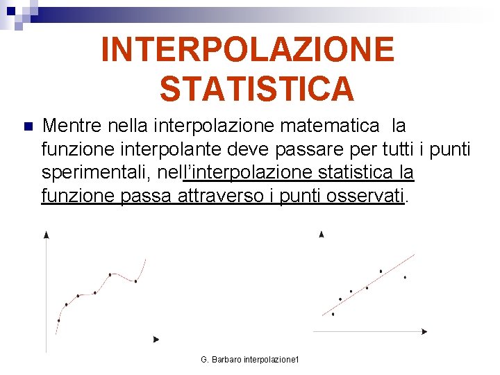 INTERPOLAZIONE STATISTICA n Mentre nella interpolazione matematica la funzione interpolante deve passare per tutti