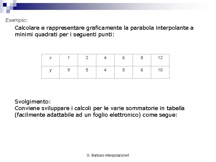 Esempio: Calcolare e rappresentare graficamente la parabola interpolante a minimi quadrati per i seguenti