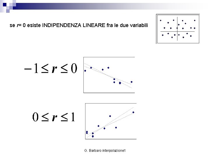 se r= 0 esiste INDIPENDENZA LINEARE fra le due variabili G. Barbaro interpolazione 1