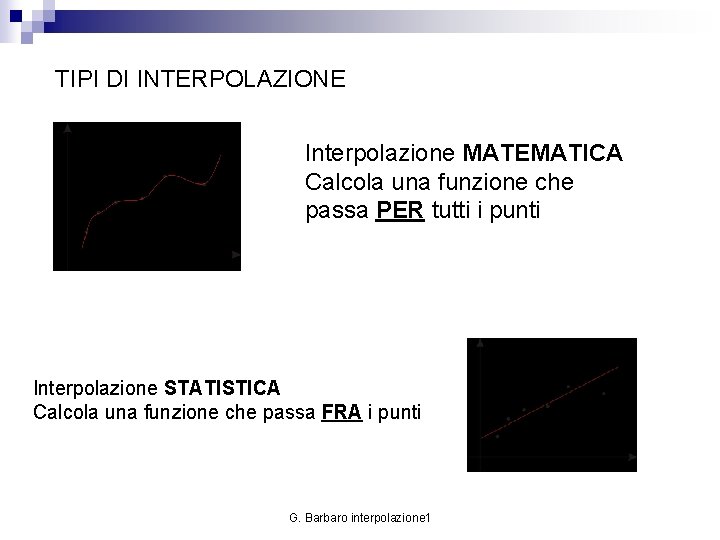 TIPI DI INTERPOLAZIONE Interpolazione MATEMATICA Calcola una funzione che passa PER tutti i punti