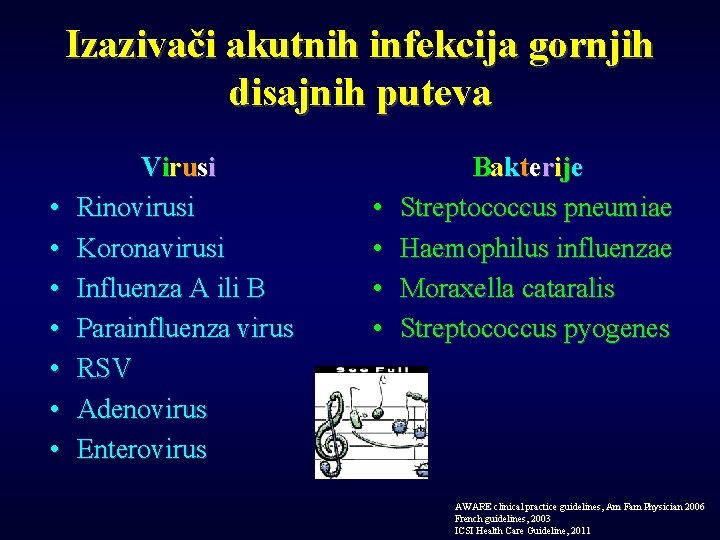 Izazivači akutnih infekcija gornjih disajnih puteva • • Vi r usi Rinovirusi Koronavirusi Influenza