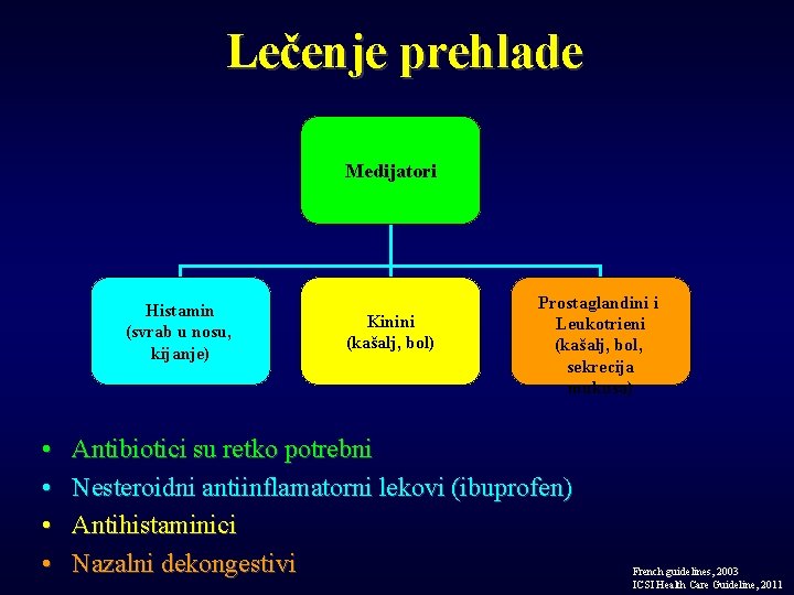 Lečenje prehlade Medijatori Histamin (svrab u nosu, kijanje) • • Kinini (kašalj, bol) Prostaglandini