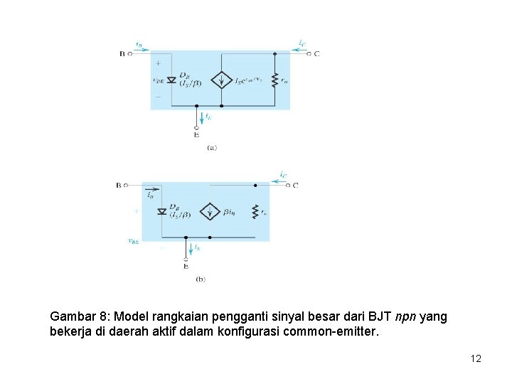 Gambar 8: Model rangkaian pengganti sinyal besar dari BJT npn yang bekerja di daerah