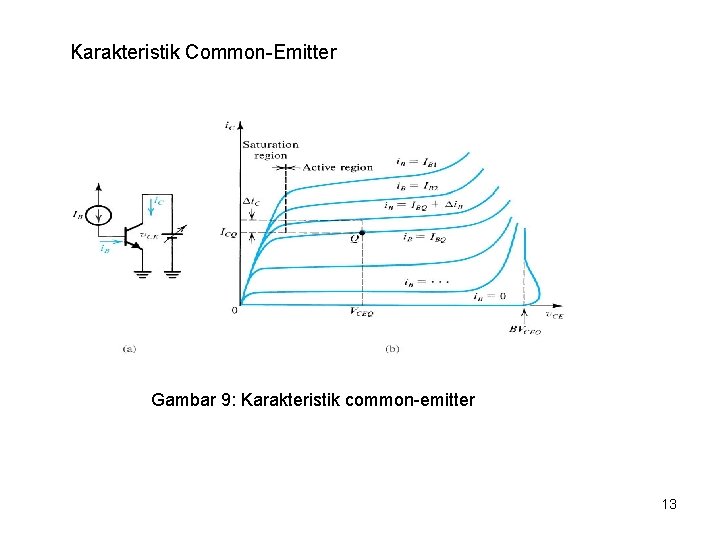 Karakteristik Common-Emitter Gambar 9: Karakteristik common-emitter 13 