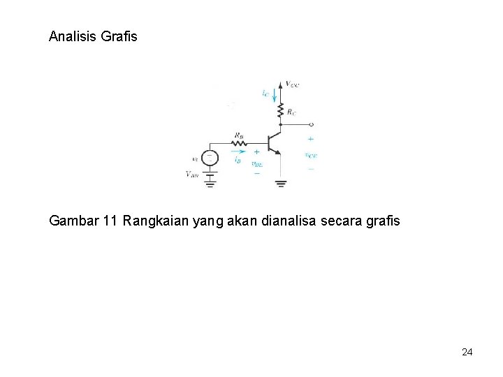 Analisis Grafis Gambar 11 Rangkaian yang akan dianalisa secara grafis 24 