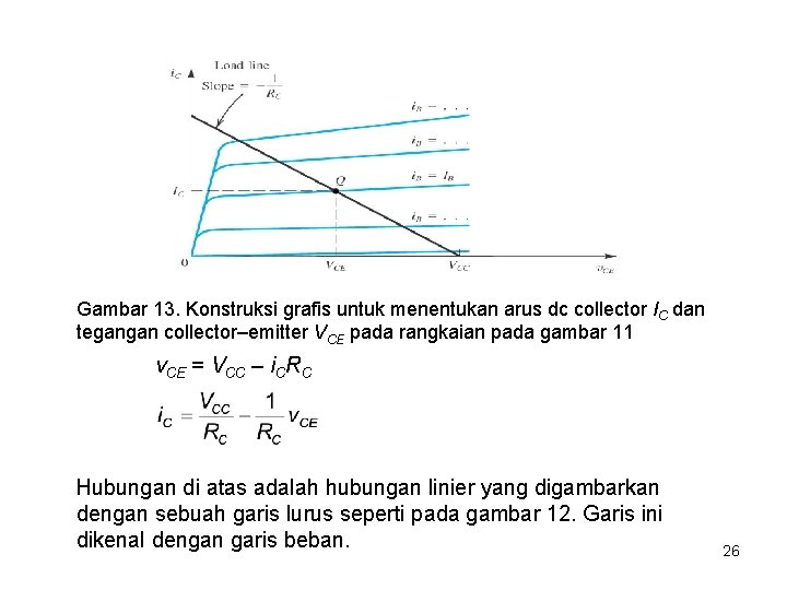 Gambar 13. Konstruksi grafis untuk menentukan arus dc collector IC dan tegangan collector–emitter VCE