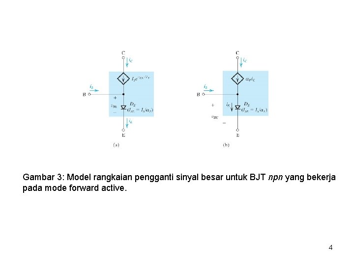 Gambar 3: Model rangkaian pengganti sinyal besar untuk BJT npn yang bekerja pada mode