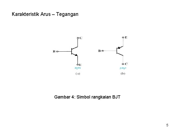 Karakteristik Arus – Tegangan Gambar 4: Simbol rangkaian BJT 5 