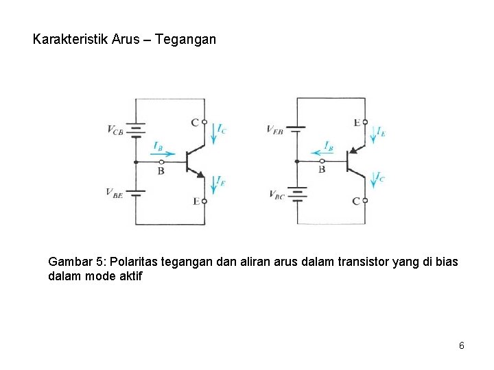 Karakteristik Arus – Tegangan Gambar 5: Polaritas tegangan dan aliran arus dalam transistor yang