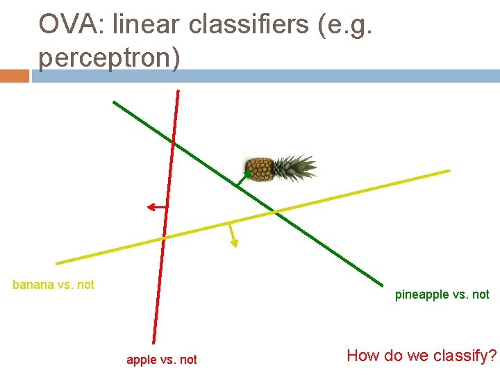 OVA: linear classifiers (e. g. perceptron) banana vs. not pineapple vs. not How do