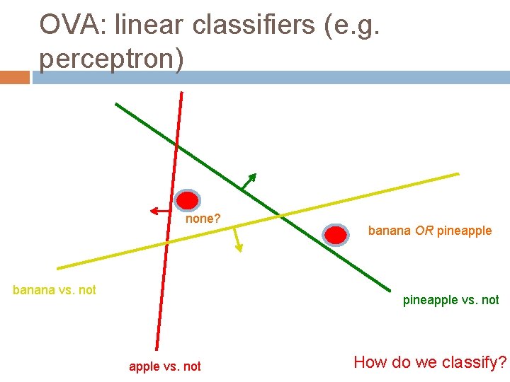OVA: linear classifiers (e. g. perceptron) none? banana vs. not banana OR pineapple vs.