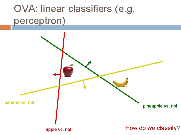 OVA: linear classifiers (e. g. perceptron) banana vs. not pineapple vs. not How do