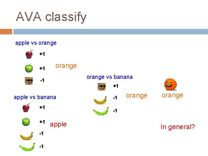 AVA classify apple vs orange +1 +1 orange vs banana -1 +1 apple vs