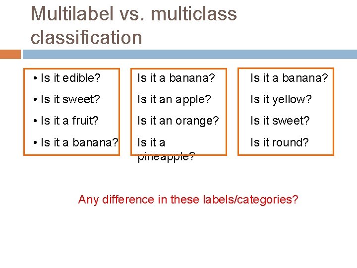 Multilabel vs. multiclassification • Is it edible? Is it a banana? • Is it