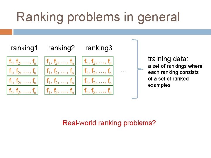 Ranking problems in general ranking 1 ranking 2 ranking 3 f 1, f 2,