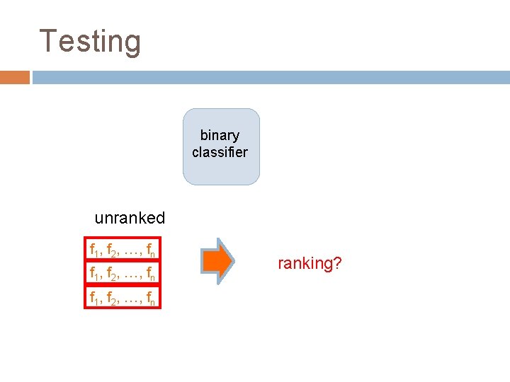 Testing binary classifier unranked f 1, f 2, …, fn ranking? 