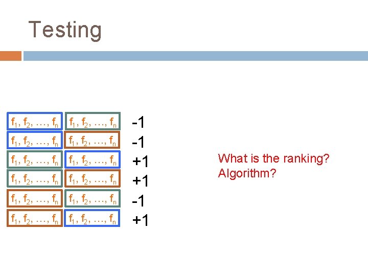 Testing f 1, f 2, …, fn f 1, f 2, …, fn f