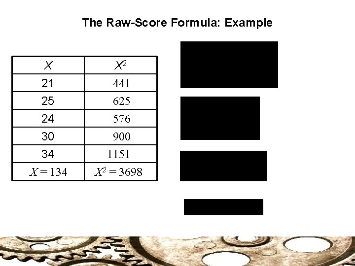 The Raw-Score Formula: Example X 21 25 24 30 34 X = 134 X