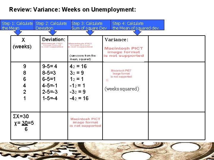 Review: Variance: Weeks on Unemployment: Step 1: Calculate Step 2: Calculate the Mean Deviation