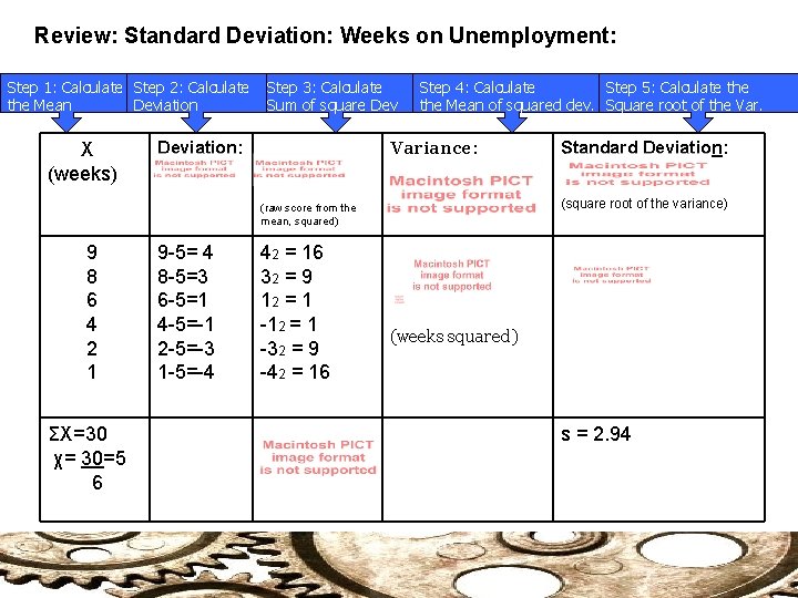 Review: Standard Deviation: Weeks on Unemployment: Step 1: Calculate Step 2: Calculate the Mean