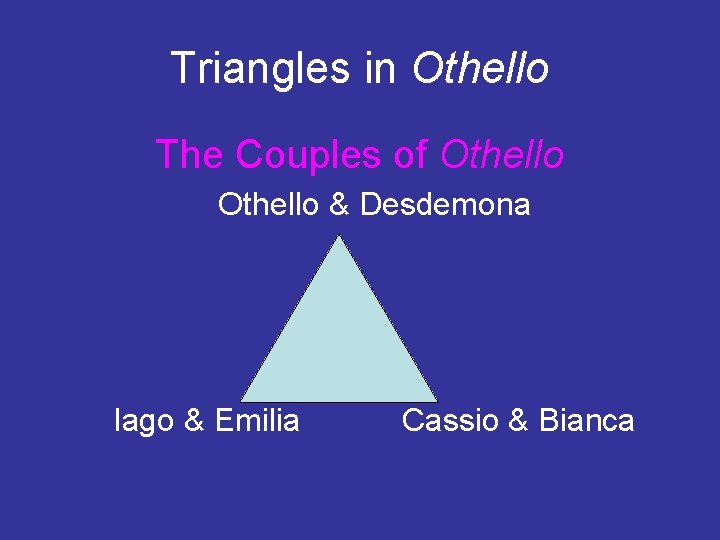 Triangles in Othello The Couples of Othello & Desdemona Iago & Emilia Cassio &