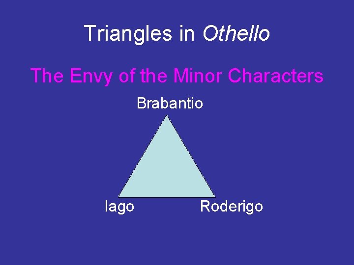 Triangles in Othello The Envy of the Minor Characters Brabantio Iago Roderigo 