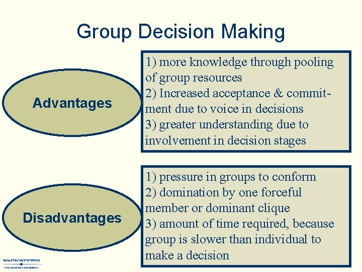 Group Decision Making Advantages 1) more knowledge through pooling of group resources 2) Increased