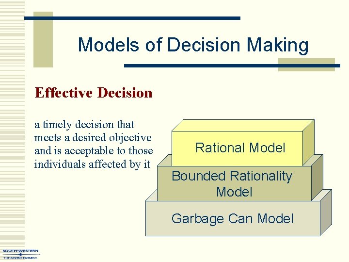 Models of Decision Making Effective Decision a timely decision that meets a desired objective