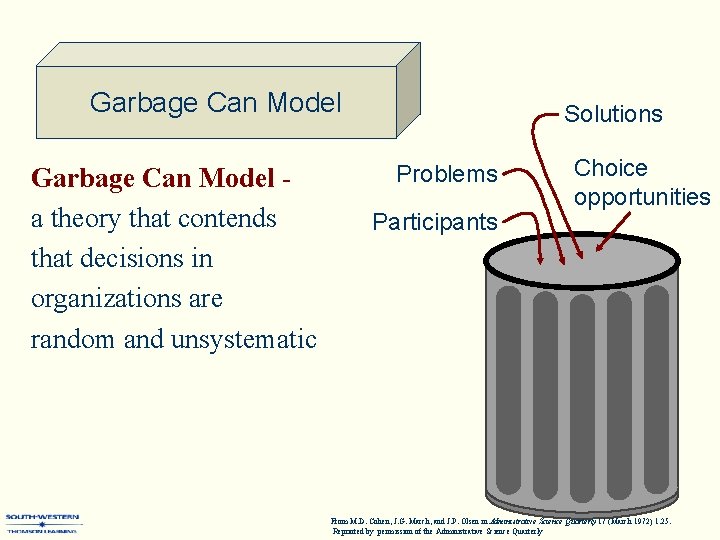 Garbage Can Model a theory that contends that decisions in organizations are random and