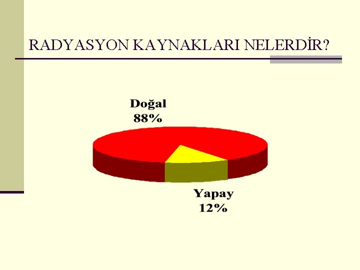  RADYASYON KAYNAKLARI NELERDİR? 