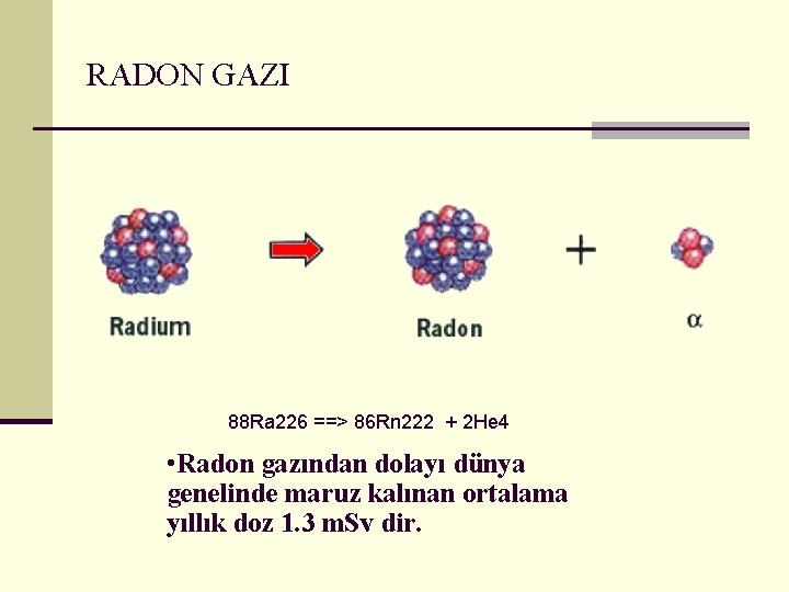 RADON GAZI 88 Ra 226 ==> 86 Rn 222 + 2 He 4 •
