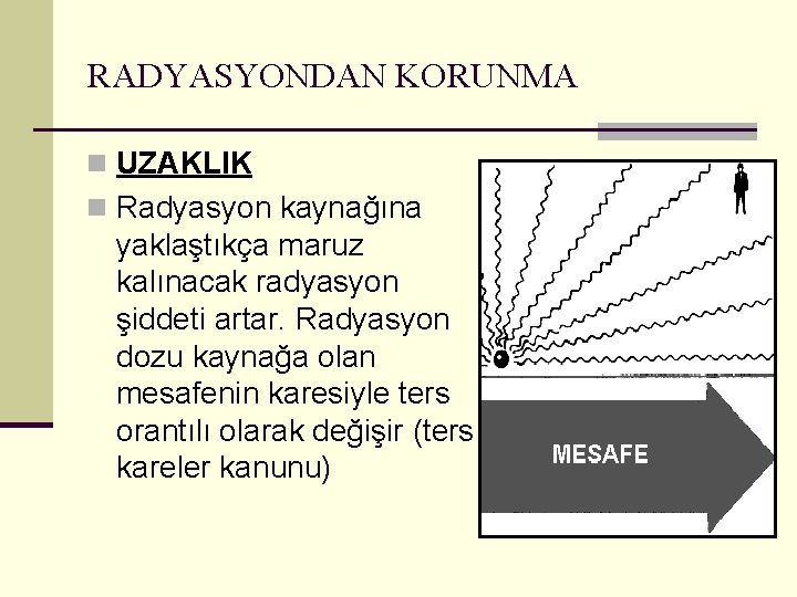 RADYASYONDAN KORUNMA n UZAKLIK n Radyasyon kaynağına yaklaştıkça maruz kalınacak radyasyon şiddeti artar. Radyasyon