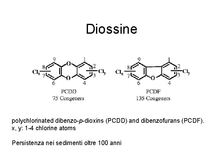 Diossine polychlorinated dibenzo-p-dioxins (PCDD) and dibenzofurans (PCDF). x, y: 1 -4 chlorine atoms Persistenza