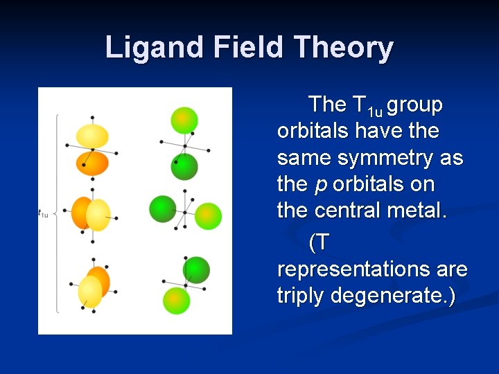 Ligand Field Theory The T 1 u group orbitals have the same symmetry as