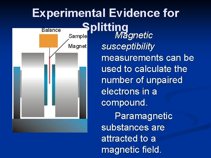Experimental Evidence for Splitting Magnetic susceptibility measurements can be used to calculate the number