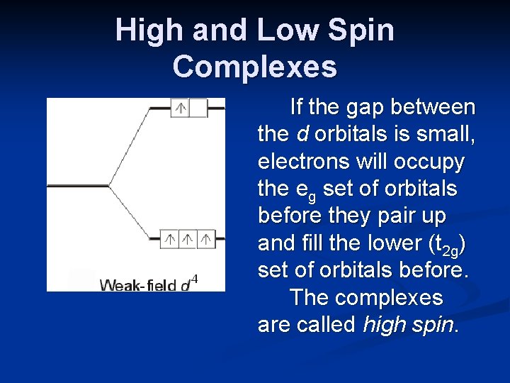High and Low Spin Complexes If the gap between the d orbitals is small,