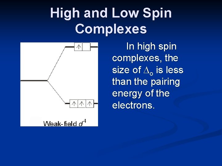 High and Low Spin Complexes In high spin complexes, the size of ∆o is