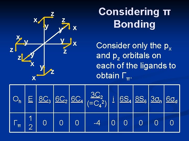 z x x z z y x x y x z y y x