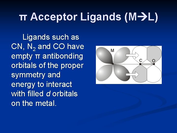 π Acceptor Ligands (M L) Ligands such as CN, N 2 and CO have