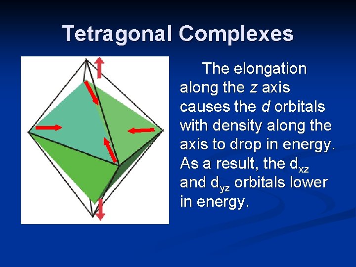 Tetragonal Complexes The elongation along the z axis causes the d orbitals with density