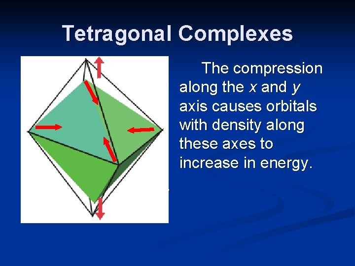 Tetragonal Complexes The compression along the x and y axis causes orbitals with density