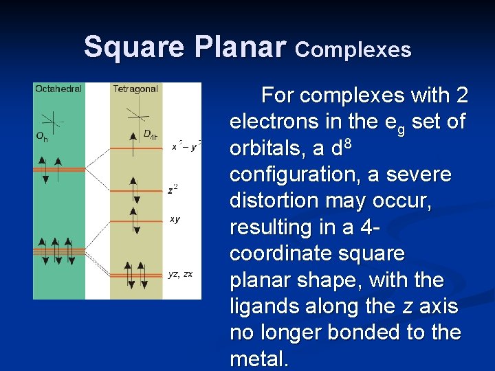 Square Planar Complexes For complexes with 2 electrons in the eg set of orbitals,
