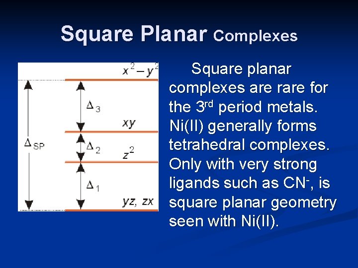 Square Planar Complexes Square planar complexes are rare for the 3 rd period metals.