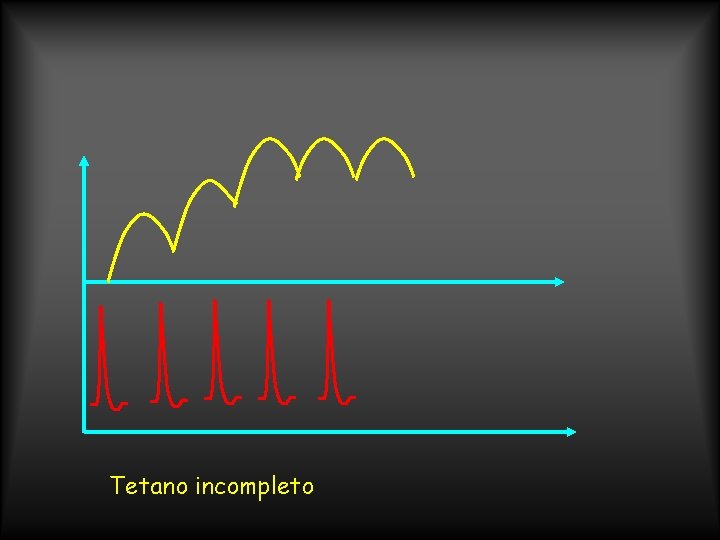 Tetano incompleto 