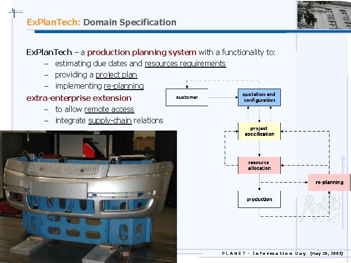 Ex. Plan. Tech: Domain Specification Ex. Plan. Tech – a production planning system with